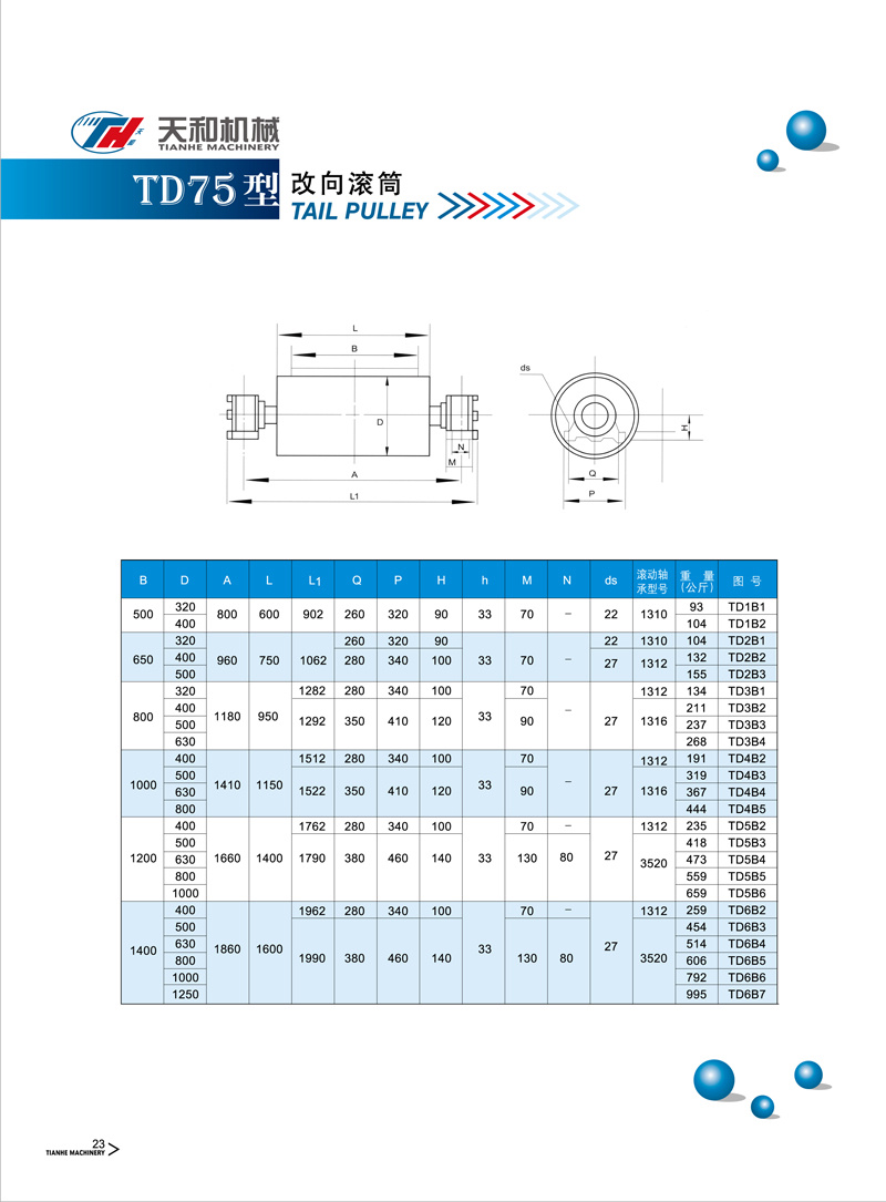 改(gǎi)向滾筒 TD75型